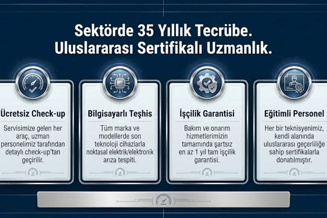 35 Yıllık Tecrübe ve Uluslararası Sertifikalı Uzmanlık