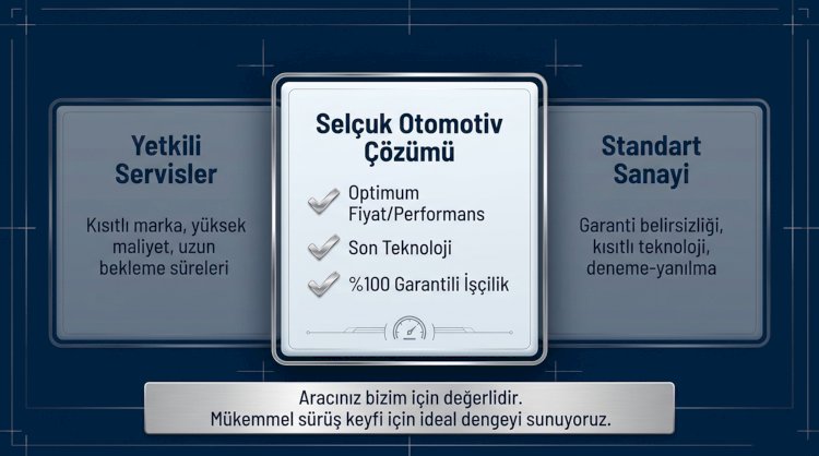 Yetkili Servis mi, Sanayi mi? İkisinin de En İyisi: Selçuk Otomotiv Çözümü