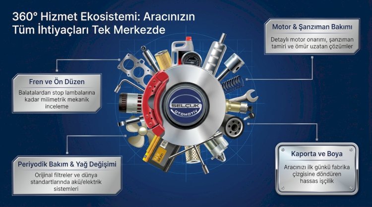 360° Hizmet Ekosistemi: Aracınızın Tüm İhtiyaçları Tek Merkezde